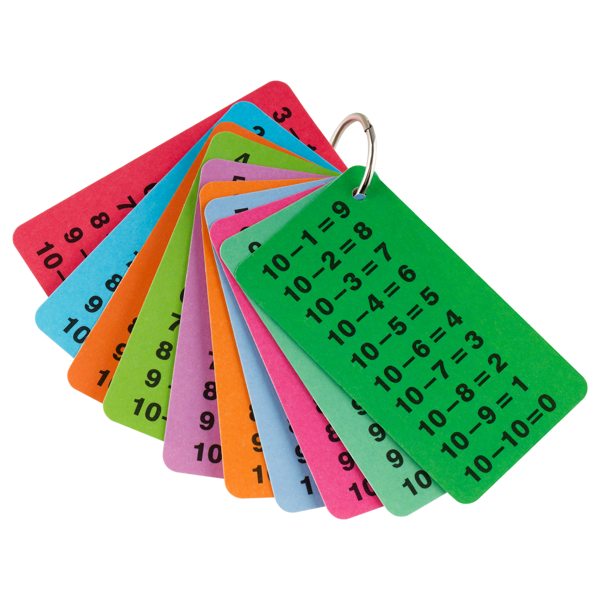 Обучающие карточки ТРИ СОВЫ "Таблица сложения/Таблица вычитания", 10шт., двусторонние, ламинированные ОК_57162