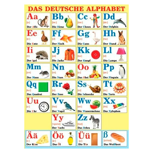 0-02-370 "Das deutsche alphabet" А2  Плакат