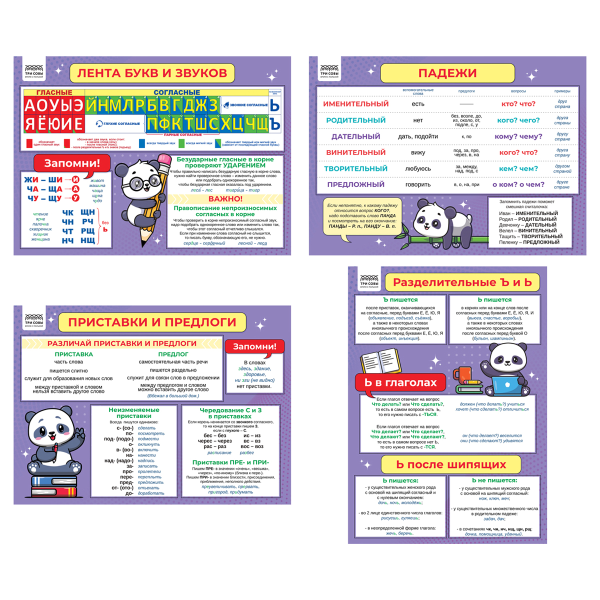 Набор обучающих плакатов ТРИ СОВЫ "Учу в школе. Повторяю дома", А4, 4 плаката НПА4__4_63991